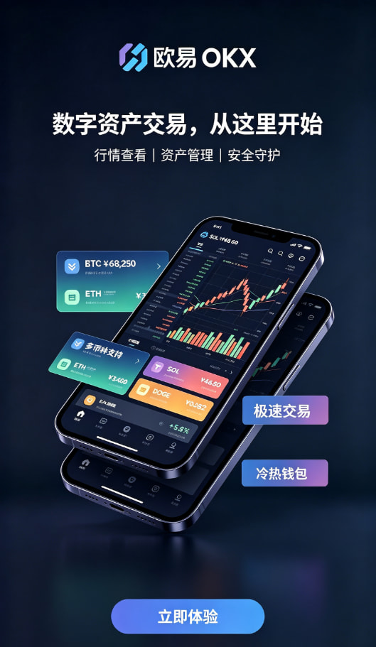 欧交易所app下载安卓交易操作流程